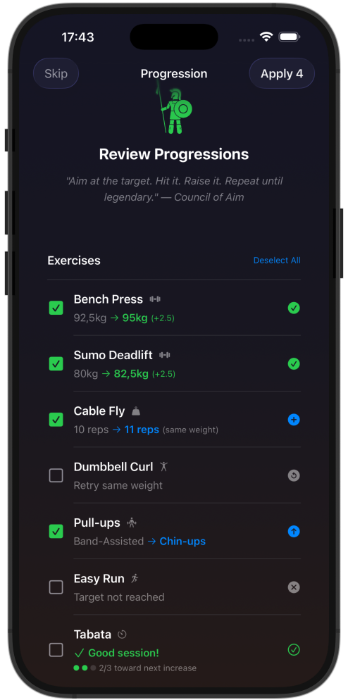 AddFive progression review screen showing next session targets across all exercises