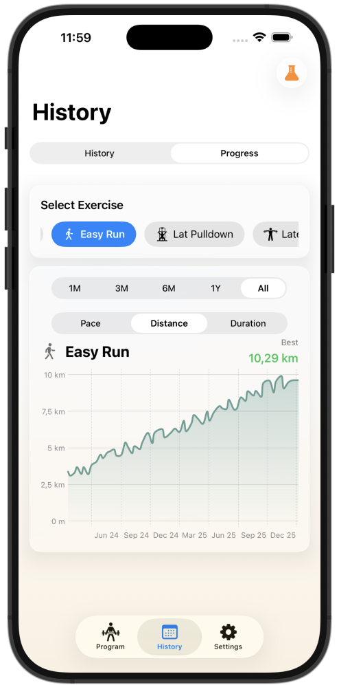 Progress tracking with history charts